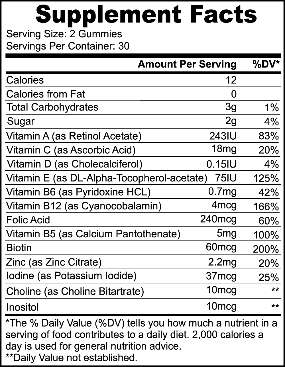 Multivitamin Bear Gummies (Adult)